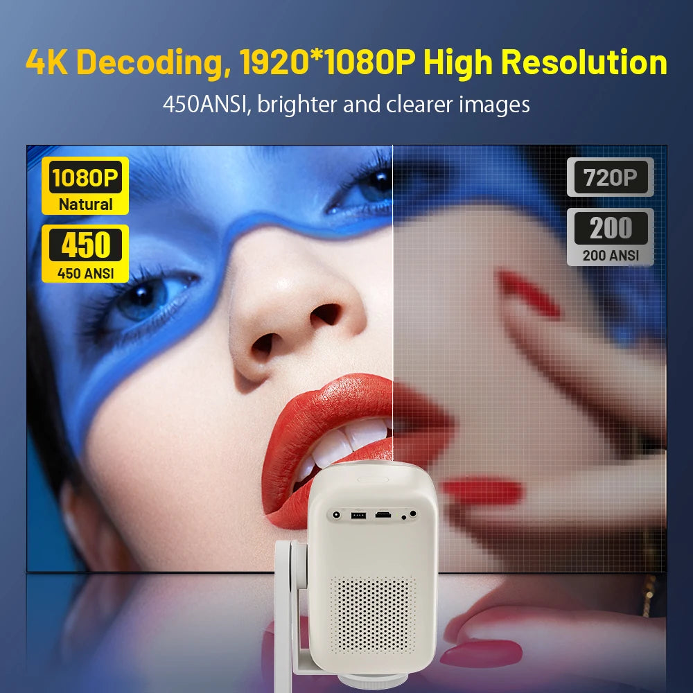 KINHANK 4K Portable Outdoor Movie Projector Auto Focus Native 1080P 450 ANSI Wifi 6 Android OS with Netflix Smart Home