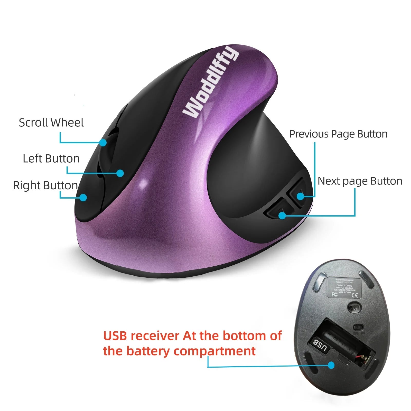 Ergonomic MouseCordless Mouse with 6 Buttons for LaptopsDesktop Mac Book Small Mouse (Purple) - PURPLE / United States