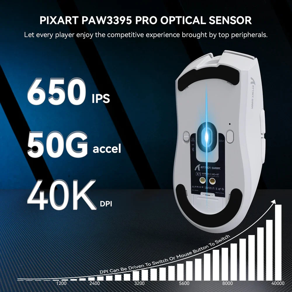 ATTACK SHARK X1 Tri-mode Gaming Mouse With Touchpad RGB Charging Dock PAW3395PRO BT/2.4G Wireless/Wired 6 Adjustable