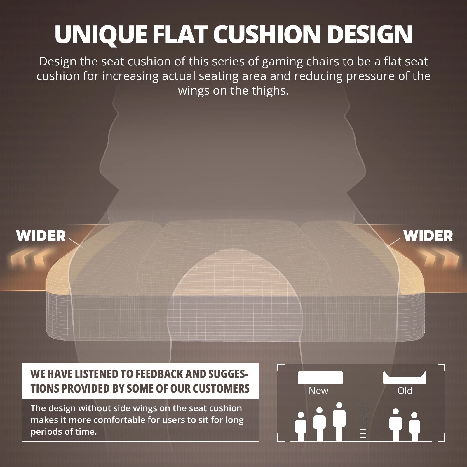 Dowinx Gaming Chair Breathable PU Leather Gamer Chair with Pocket Spring Cushion Ergonomic Computer Chair with Lumbar