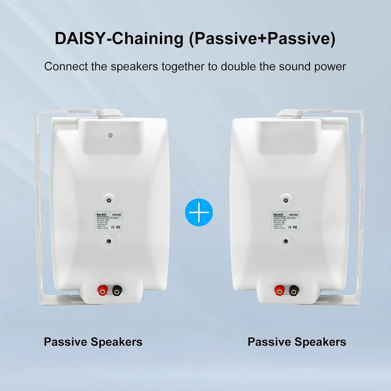 Herdio 6.5’’ 400W Passive Outdoor Speakers Wired Waterproof 2 Way Wall Mounted Speakers With Powerful Bass For Indoor