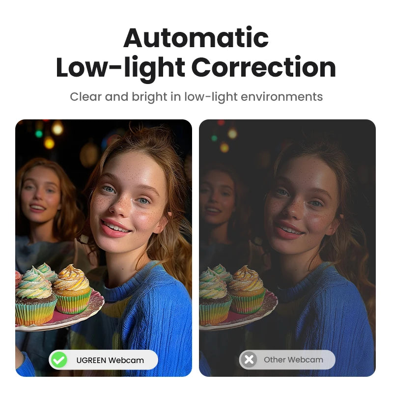 UGREEN USB Webcam 2K HD Mini Webcam For Laptop Computer Web Camera Dual Microphones for Youtube Zoom Video Calling 2K