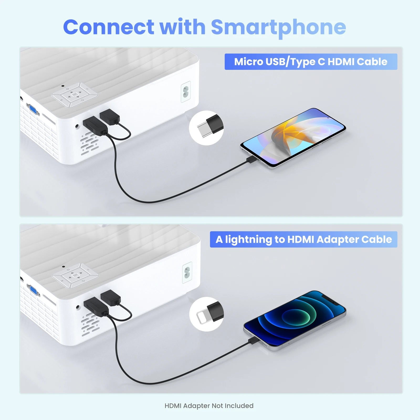 GROVIEW 1080P Bluetooth Mini Projector 9500 LUX Portable Outdoor Projector with 100” Screen VGA/HDMI/USB/SD/PS5