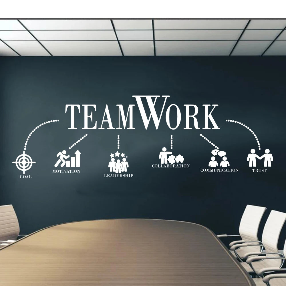 Office Teamwork Wall Sticker Decal Goal LLeadership Communication Trust Workout Business Motivational Quote Home Decor