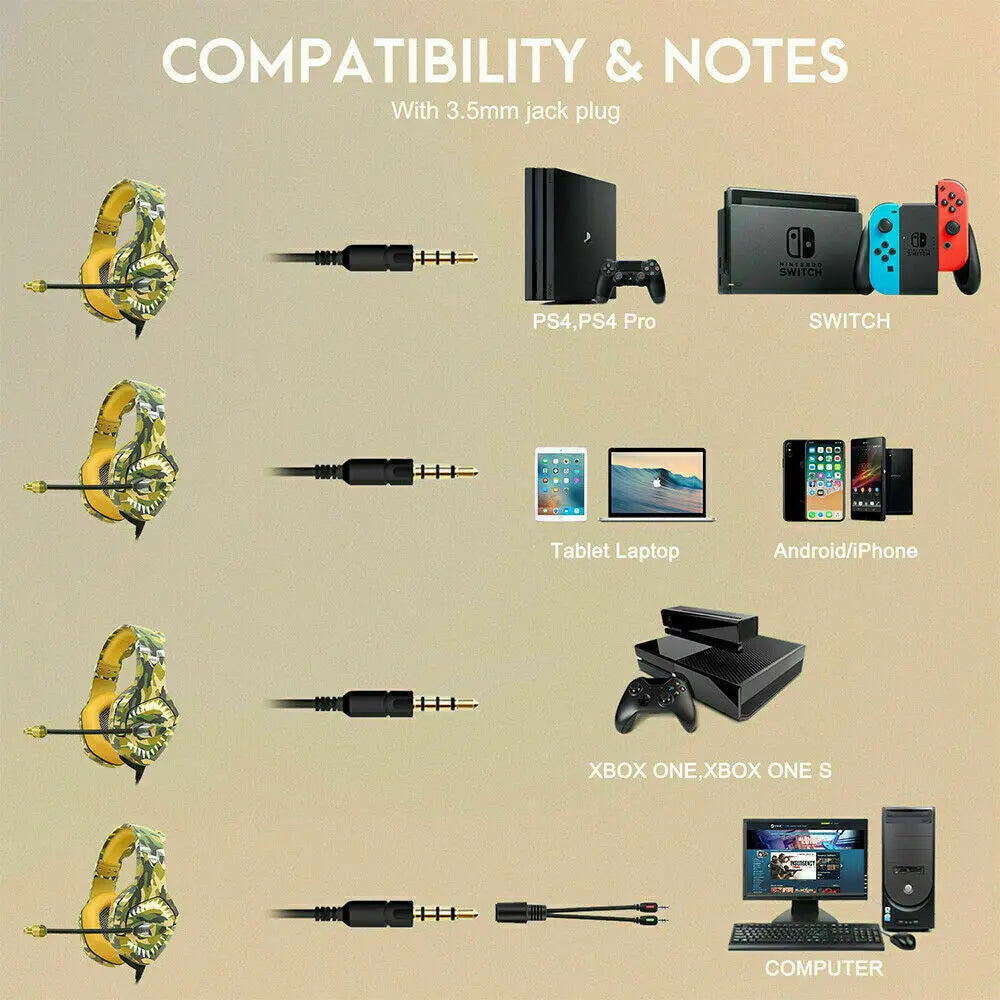 K1PRO Wired Gaming Headset for PS4 PC Xbox One PS5 Controller,Noise Cancelling Over Ear Headphones with Adjustable