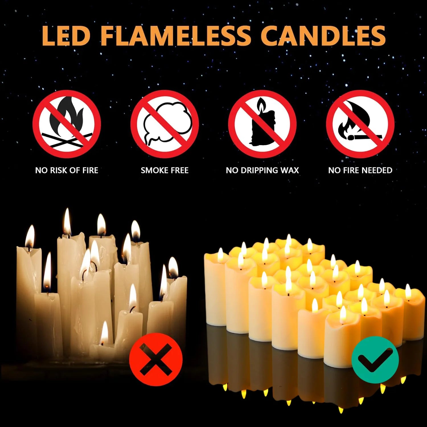 Flameless Candles with Battery LED Candle Decorative Pillar Candles Fake Plastic Candles Battery Operated Home Wedding