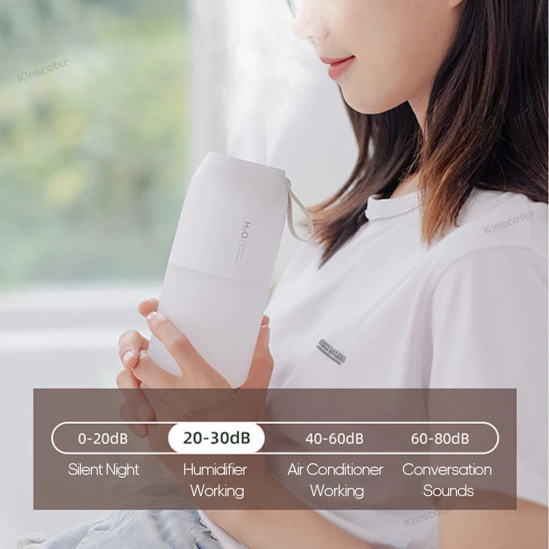 KINSCOTER Ultrasonic Air Humidifier 300ml 2000mAh Battery USB Sprayer Diffuser Releases Smooth Water Mists for Home