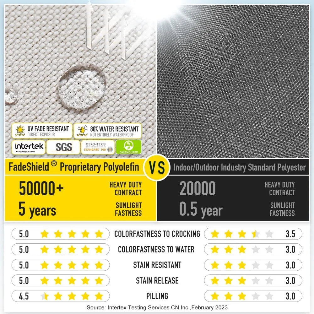 Gel Memory Foam Chair Cushions FadeShield Water- Stain-Resistant Durable Reversible Seat Cushion Pads with Ties for Ind