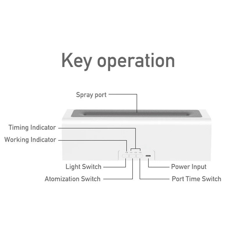 Household USB Humidifier with Flame Effect 150 ml | Car & Home Portable Aroma Diffuser Auto Shut-Off