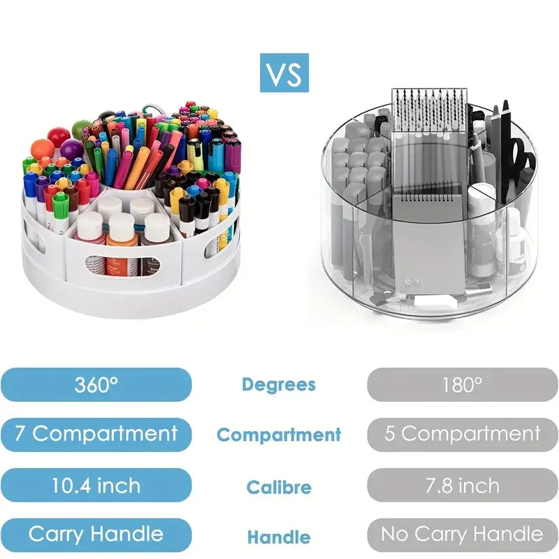 360° Rotating Desk Organizer With 7 Removable Bins – Multi- Pen Holder Stationery Organizers Accessories Office School