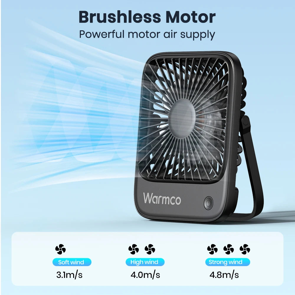 USB Desk Fan 2Pack,USB C Corded Powered Personal Fan,Strong Airflow Quiet,180° Tilt Folding 3 Speeds Wind Small USB