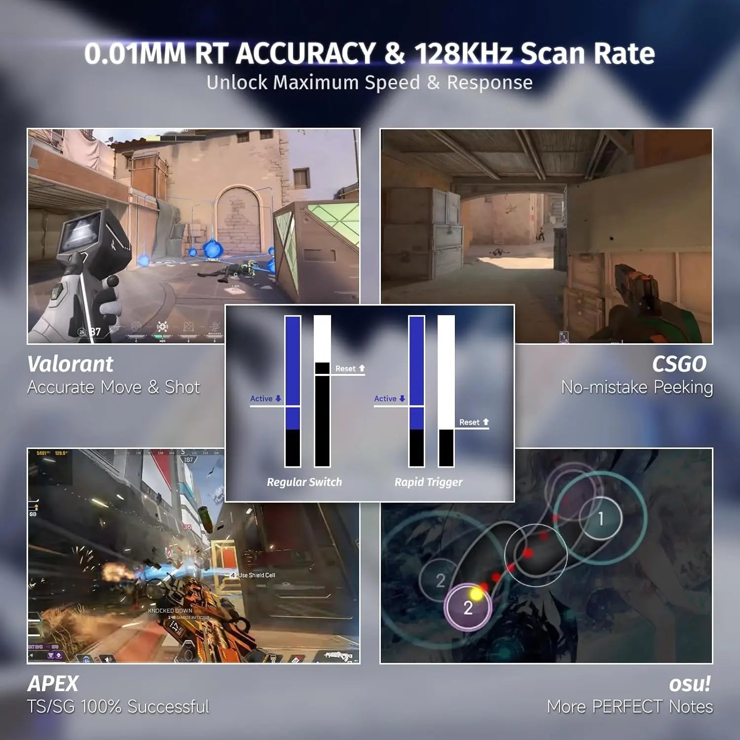 ATTACK SHARK X68 HE Rapid Trigger Mechanical Gaming Keyboard 60% Wired with Adjustable Actuation,Hall Effect Magnetic