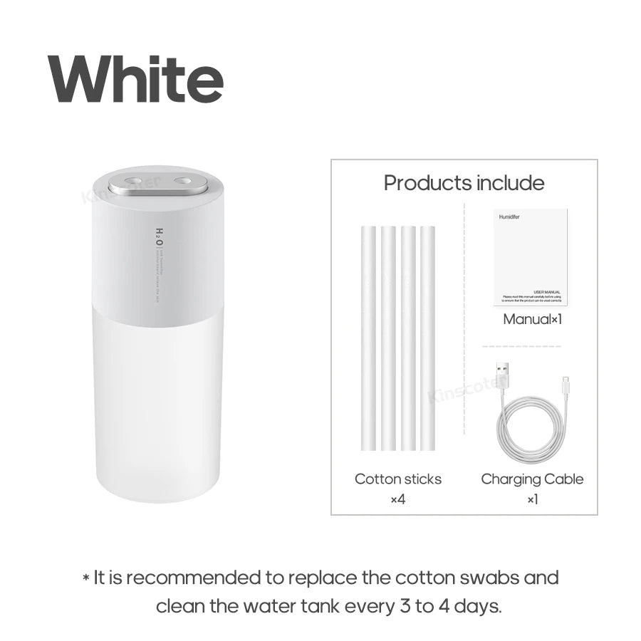 KINSCOTER Ultrasonic Air Humidifier 300ml 2000mAh Battery USB Sprayer Diffuser Releases Smooth Water Mists for Home