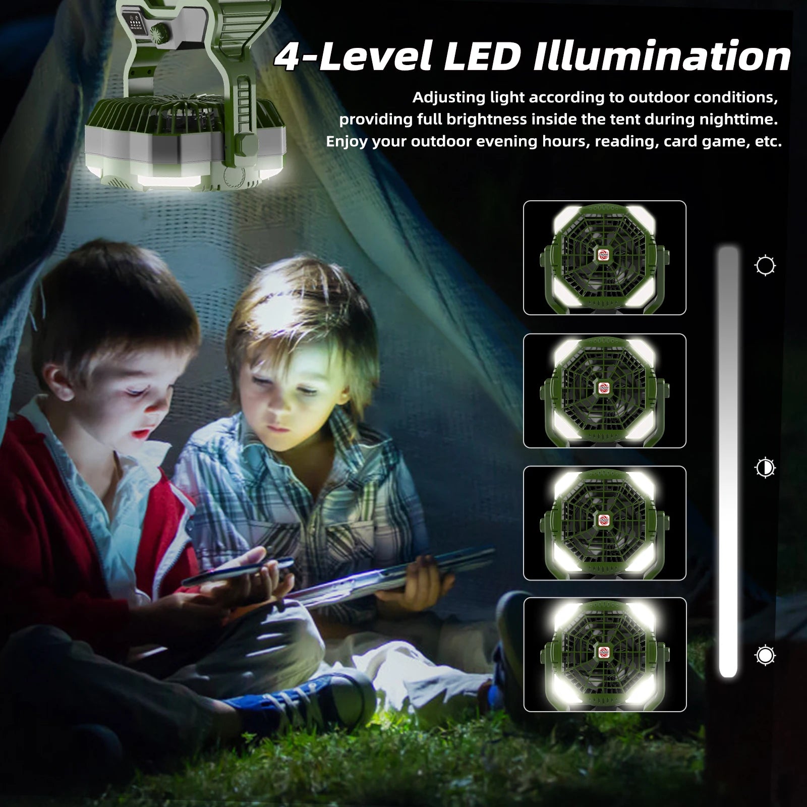 Roykaw Portable Camping Fan w/LED Lantern 20000 mAH Rechargeable Battery Fan Cordless Table Fan Stepless Speed/Dual Fan