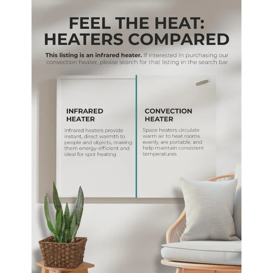 800W Infrared Wall Heater for Efficient Home and Office Heating - Radiant Wall Heaters with Quick and Even Heat