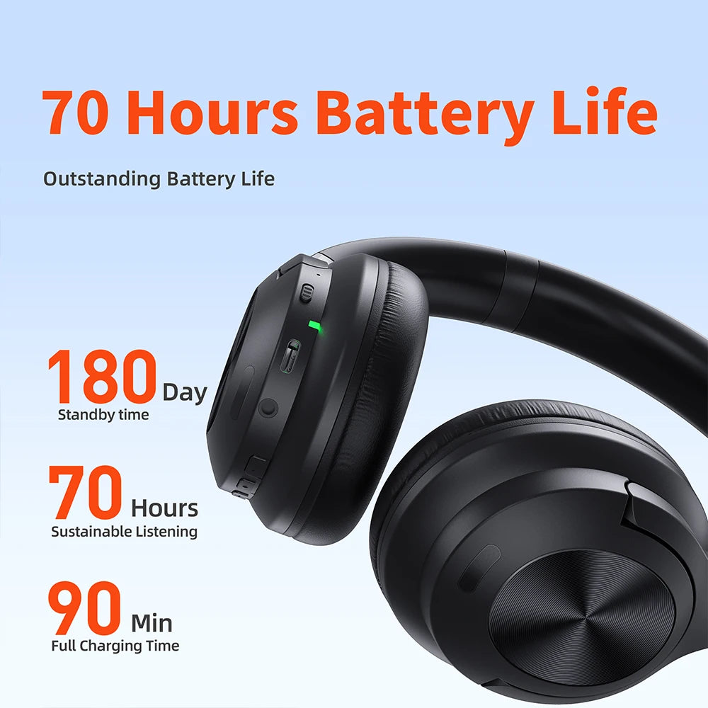 Wireless bluetooth headset QERE E80 Earphone 5.3 ANC Noise Cancellation Hi-Res Audio Over the Ear headphones 70H 40mm