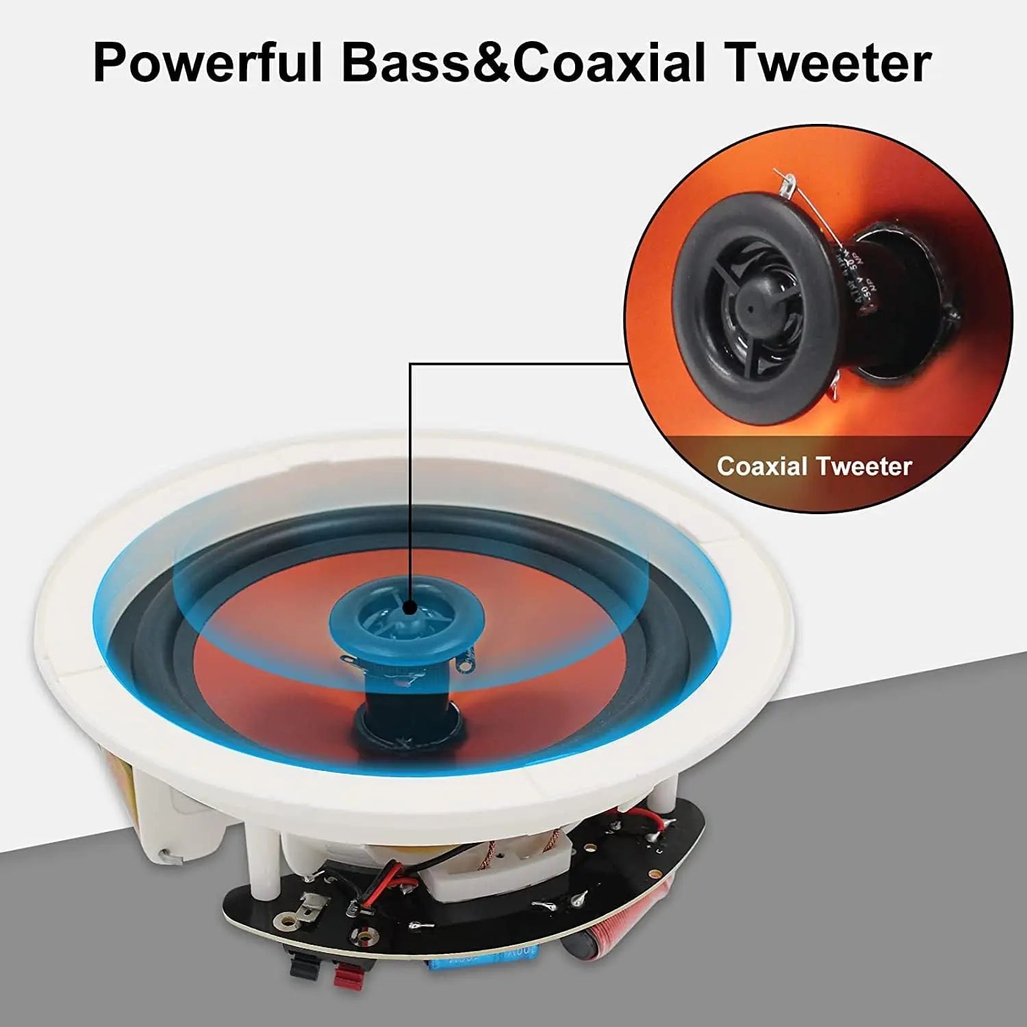 Herdio 4PCS 6.5’’ 4PCS Bluetooth In Ceiling Speakers 600W 2-Way Flush Mount Speakers System With Wall Amplifier