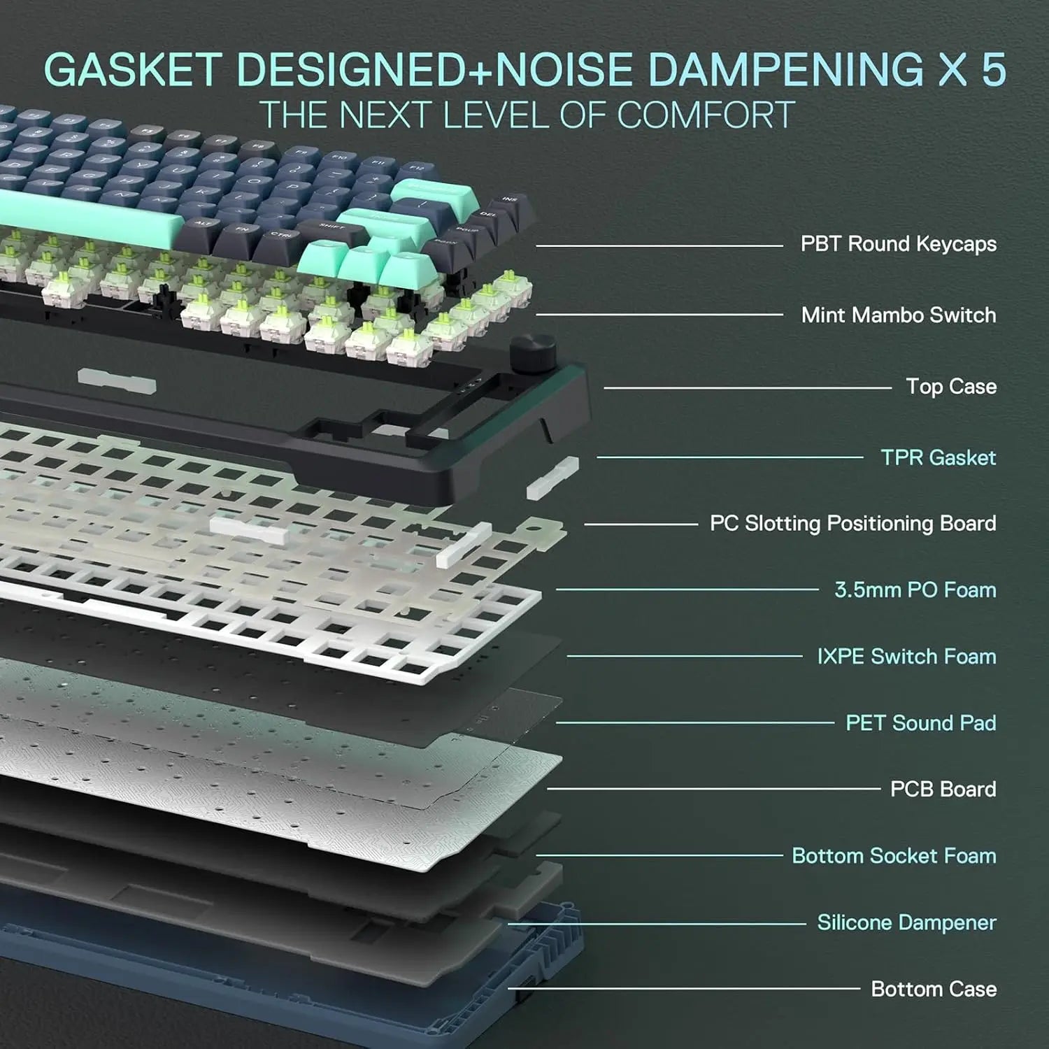 Redragon K724 PRO Wireless Gasket Gaming Keyboard w/Hype Screen & Knob 81-Key Mechanical Keyboard Mint Mambo Switches