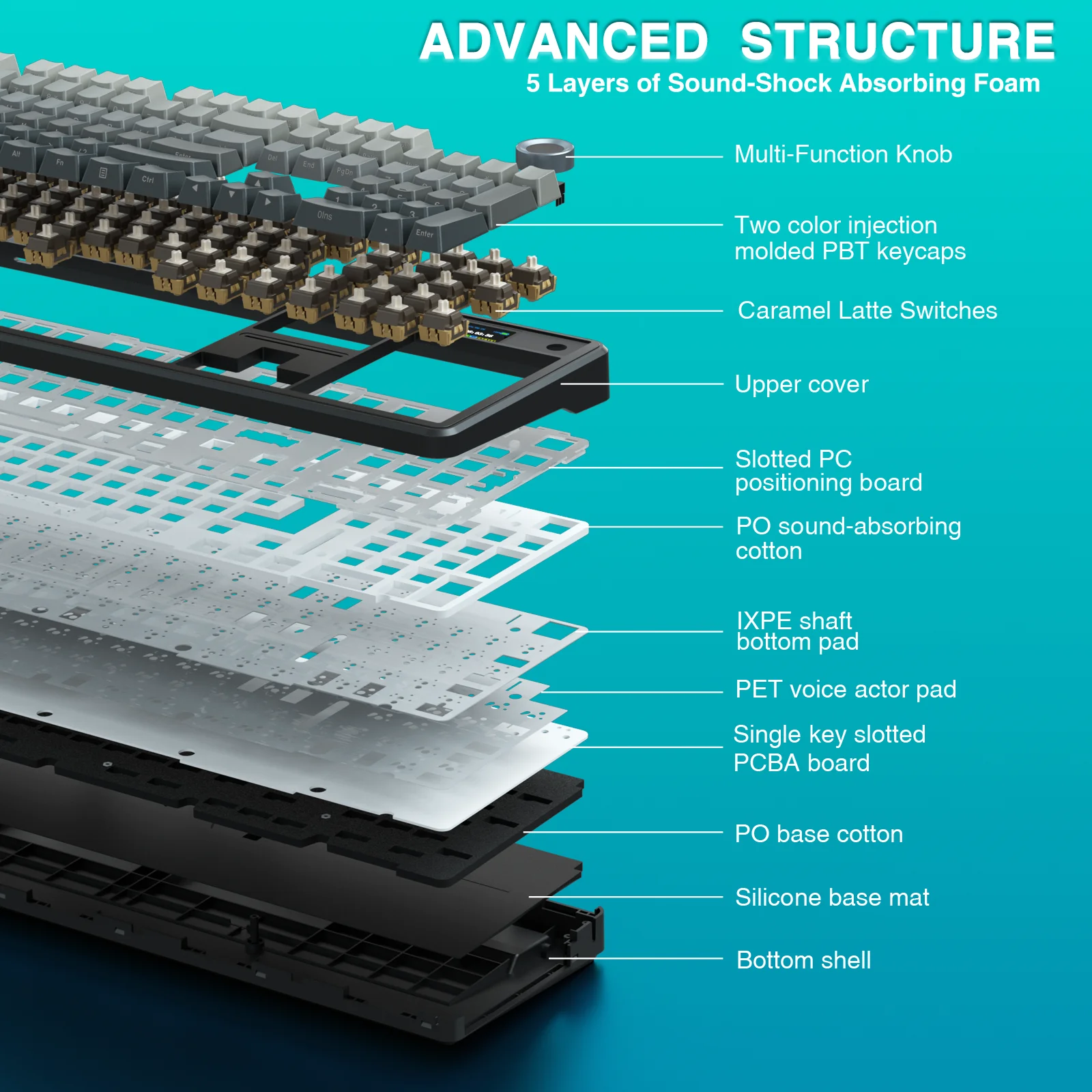 AULA F108pro Wireless Bluetooth Keyboard Macro Gaming keyboard Gasket Hot-swap Full Size Keyboard with TFT Smart