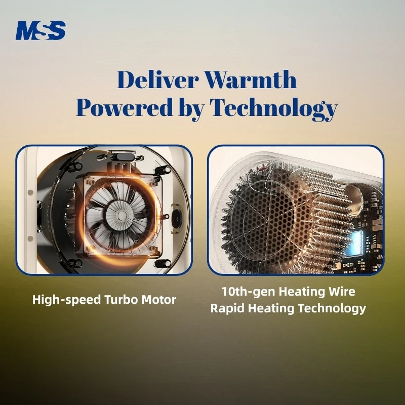 MSS Convenient Room Portable Electric Heater for Winter - Desktop Fan Type with PTC Ceramic Heating Suitable for Home &