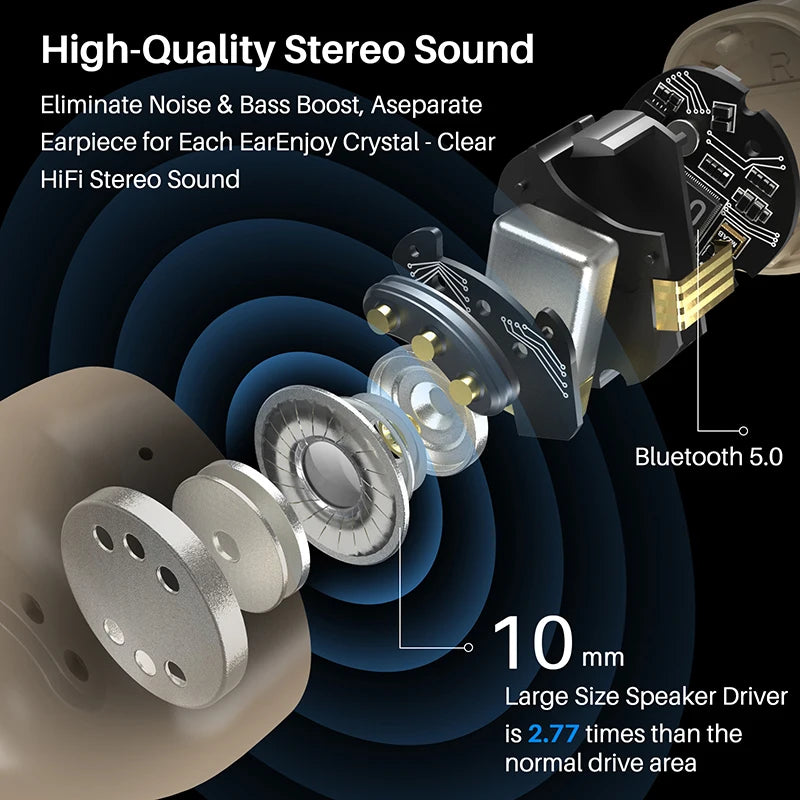 Refurbished TOZO T12 True Wireless Earbuds LED Display Bluetooth Headsets In Ear 10mm Driver Deep Bass HiFi Sound Stereo