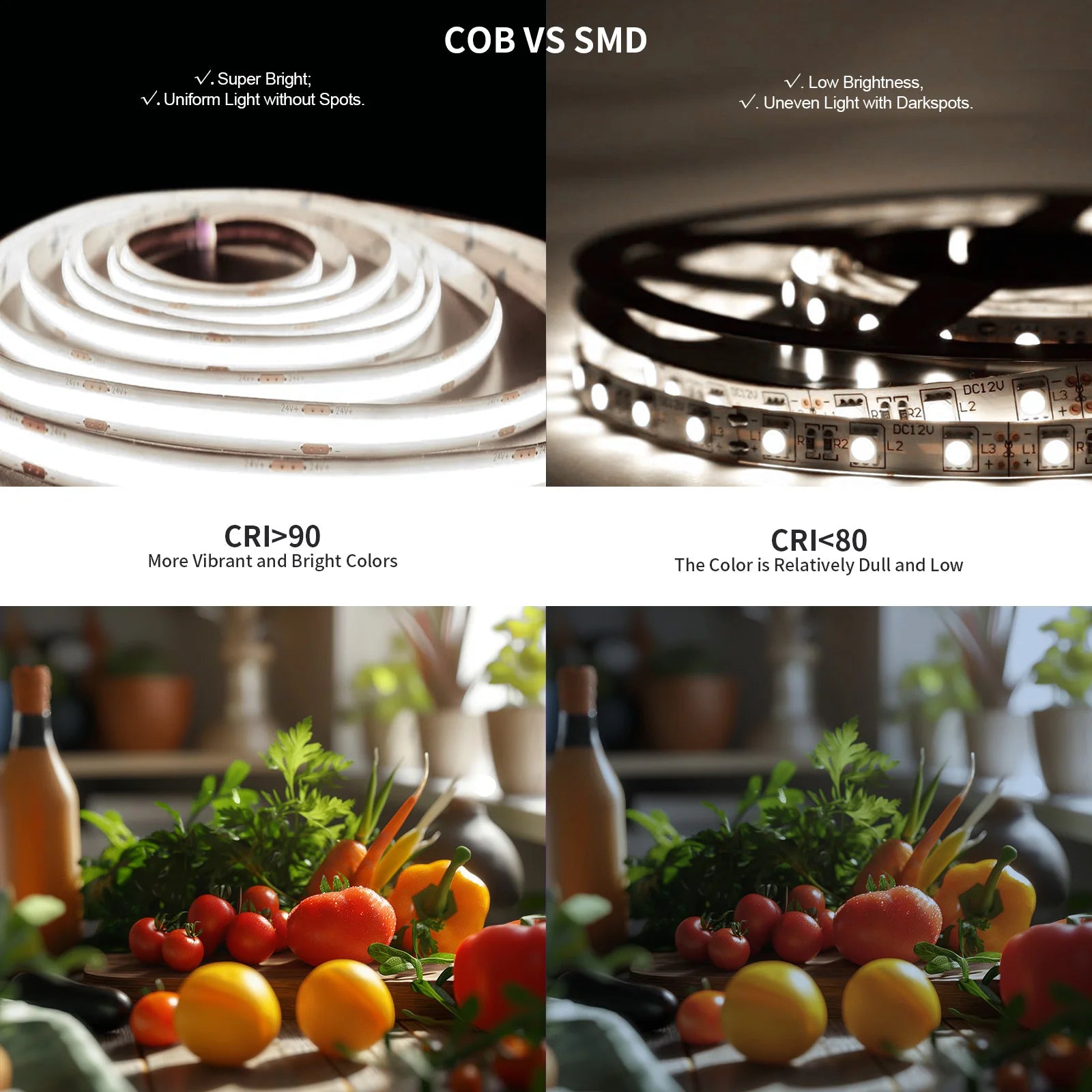 COB LED Strip Light 6m 324led/m Warm/Natural/Cold White High CRI 90+ with RF Remote Light Strip Flexible for Bedroom