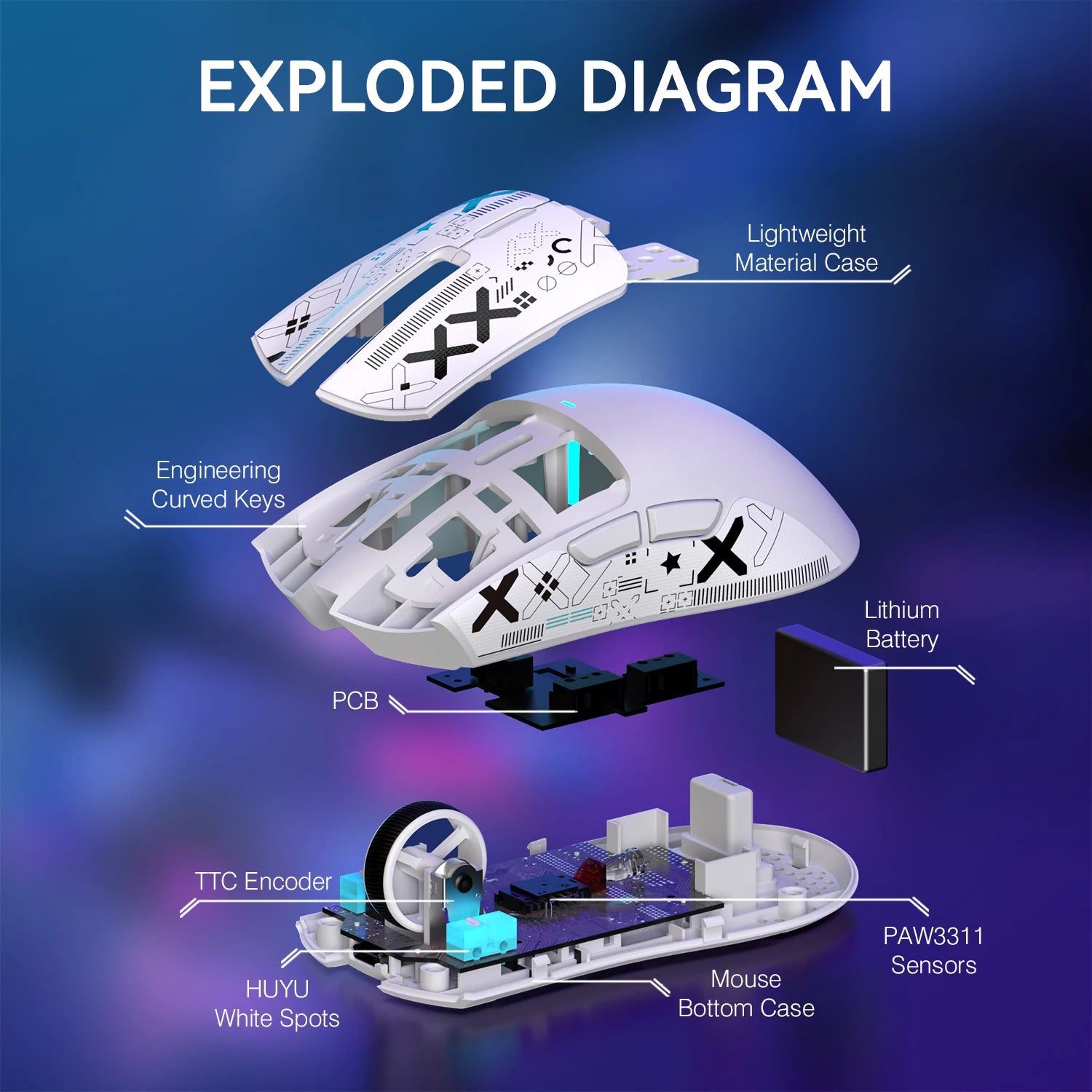 ATTACK SHARK X11 Lightweight Wireless Gaming Mouse with RGB Charging Dock Tri-Mode-2.4G/USB-C Wired/BT