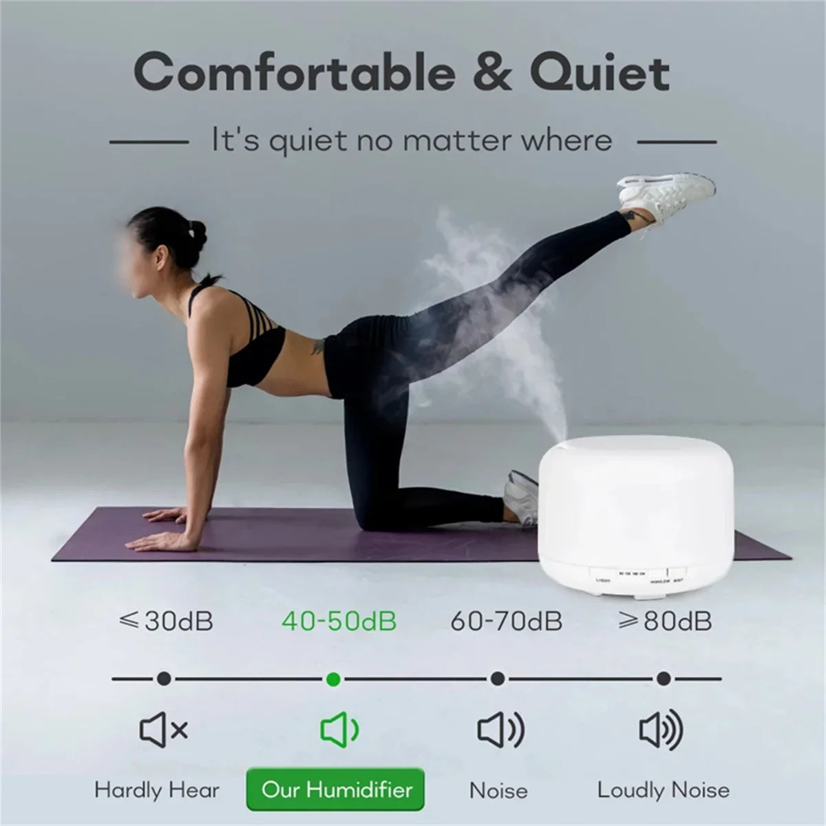 500ML Ultrasonic Automatic Aroma Diffuser Mist Humidifier for Home Use with 7 LED Colorful Light USB Charging Timer