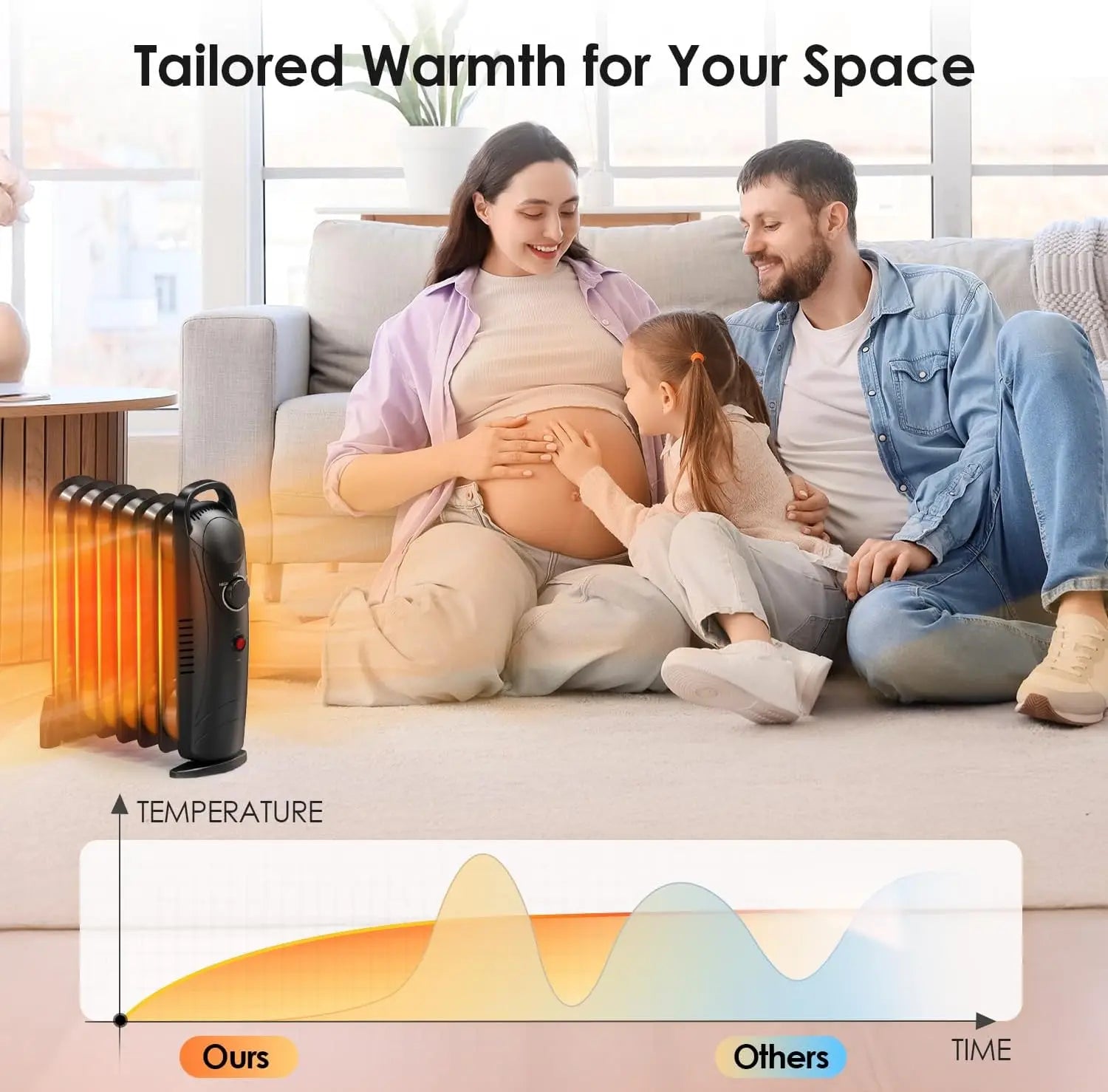 700W Oil Heater Black Silent Radiator with Thermostat & Overheat Protection for Bedroom or Office - United States