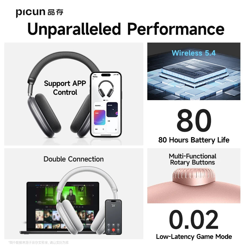 Picun F8 Pro ANC Wireless Headphones 3D Spatial Audio Head Tracking -52dB ANC HIFI Bluetooth Headset ENC HD Mic