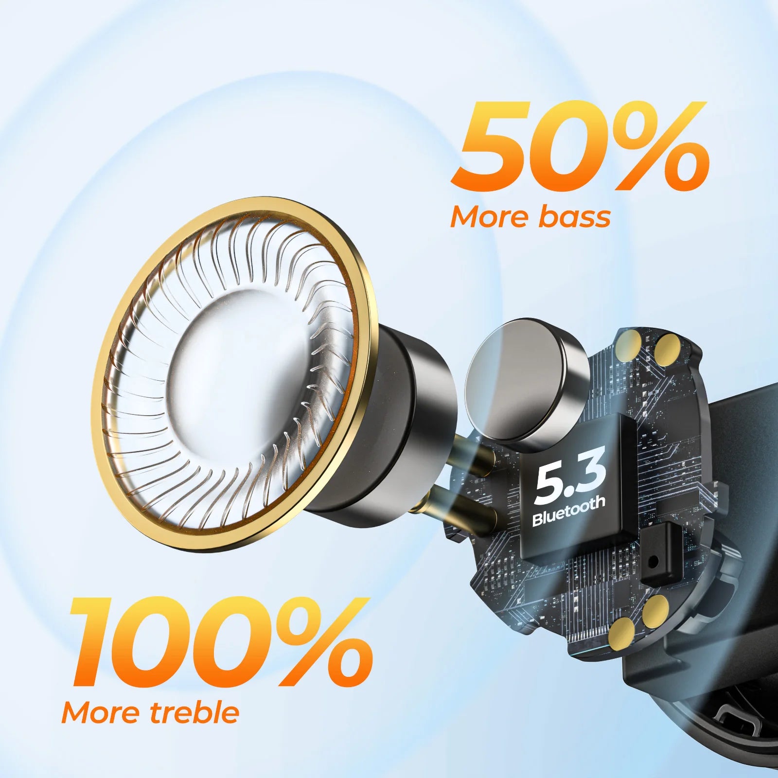 TWS Earbuds Wireless Bluetooth Headphones HD Calls Noise Cancel Ergonomic Comfortable Wear IPX5 Water Resistan Touch