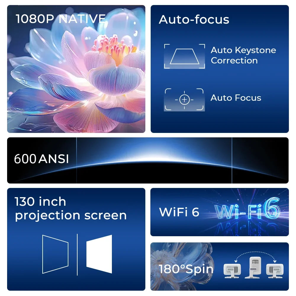 LynCast Smart Pojector 4K Full HD 600Ansi Native 1080P WIFI6 BT5.4 Android 11 Beamer Autofocus&keystone Home theater