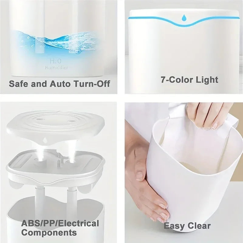 2000ml Air Humidifier Double spray Mist nozzle Cool Mist Large capacity Colorful Night Light usb H2O Air Diffuser