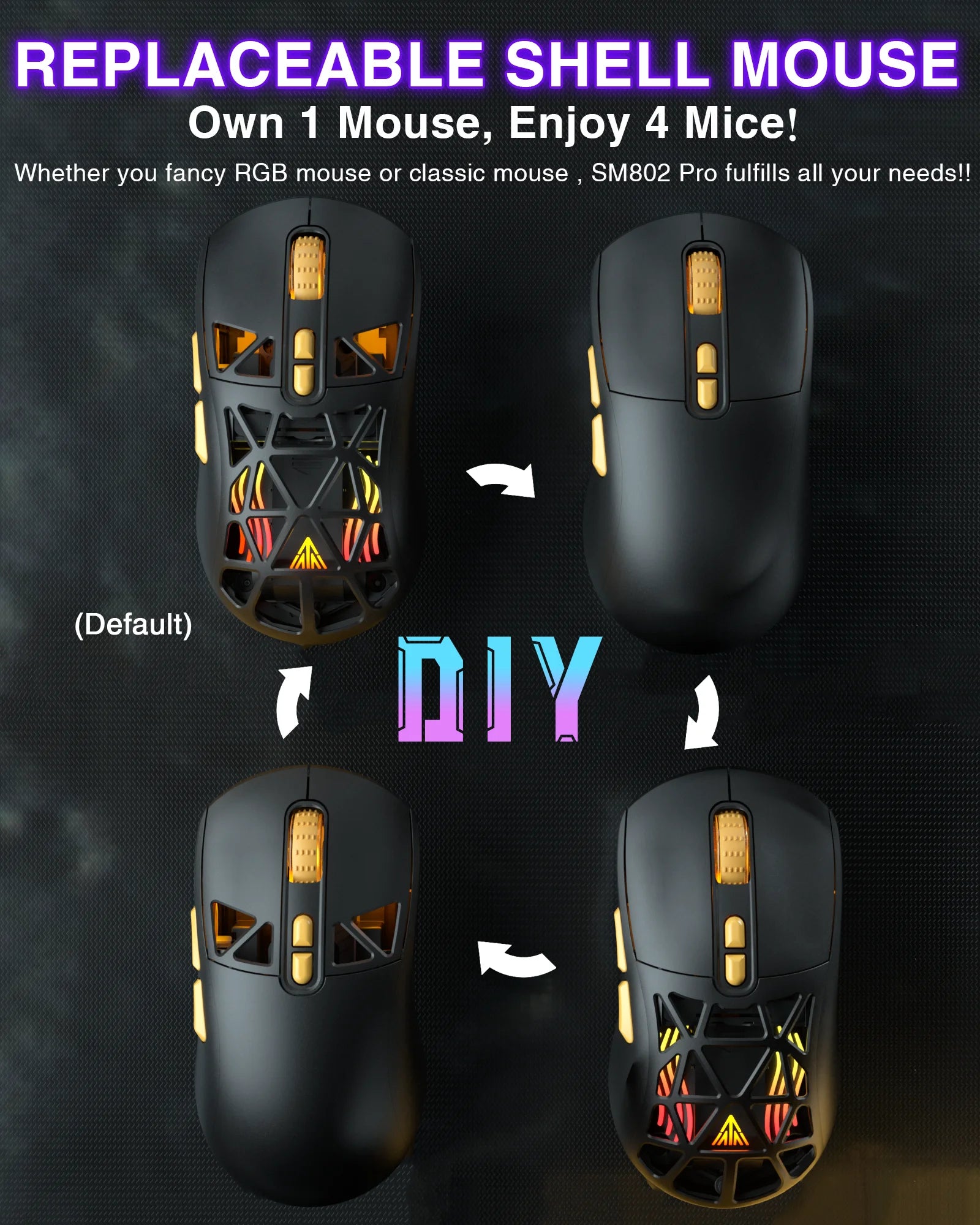 SOLAKAK SM802 Tri-modes Gaming Mouse Replaceable Shell Macros 6-adjustable DPI 600mah RGB lightweight