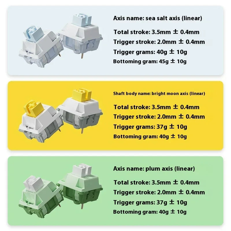 Ajazz Ak820 Mechanical Keyboard Customized Wired/Wireless 3-Mode Hot-Swap Soft Gasket Structure Rgb Backlit 75% Layout