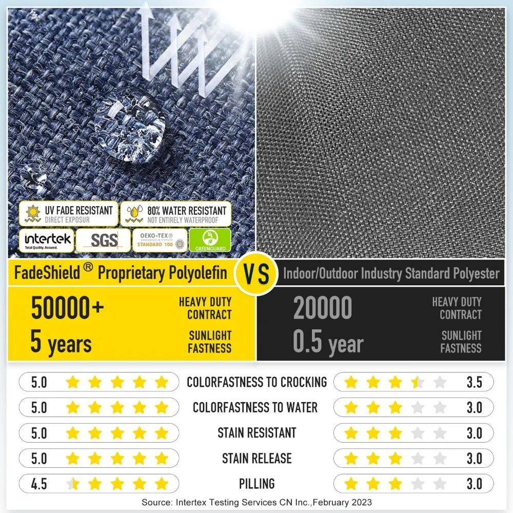 sunrox gel memory foam chair cushion with ties ultra durable water resistant fadeshield outdoor/indoor reversible chair