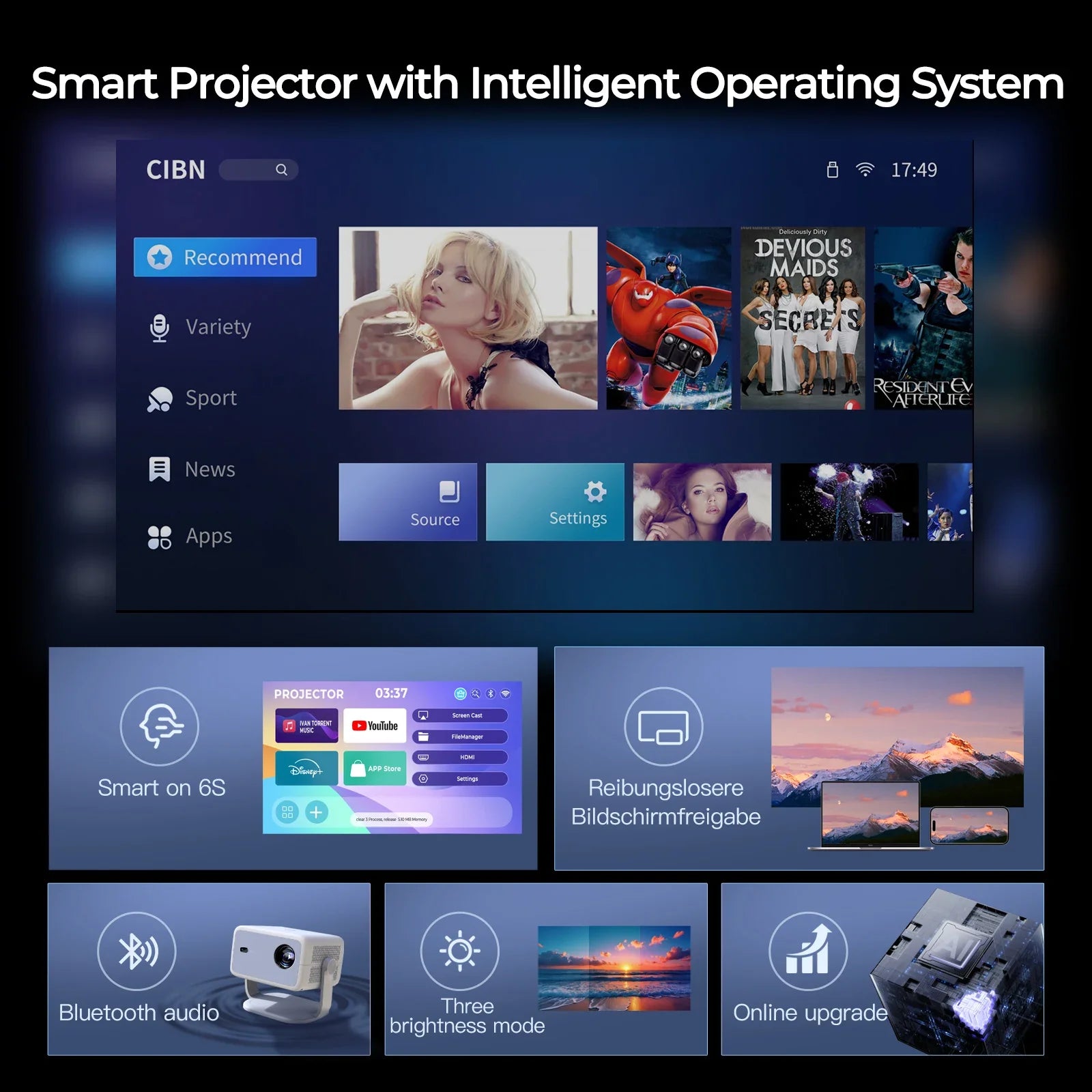 LynCast 4K L018 Projector 800ANSI Native 1080P Auto Focus & Keystone 360° Rotate Android 11 BT5.2 WIFI6 Portable Home