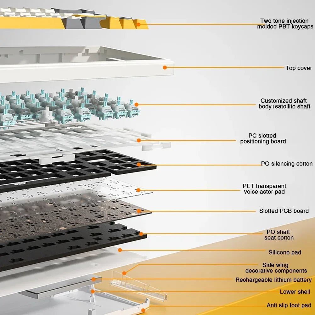 AULA F65 65% Layout Hot-Swap Gasket-mounted Wireless Mechanical Keyboard Macro Software RGB Mini Gaming Keyboard