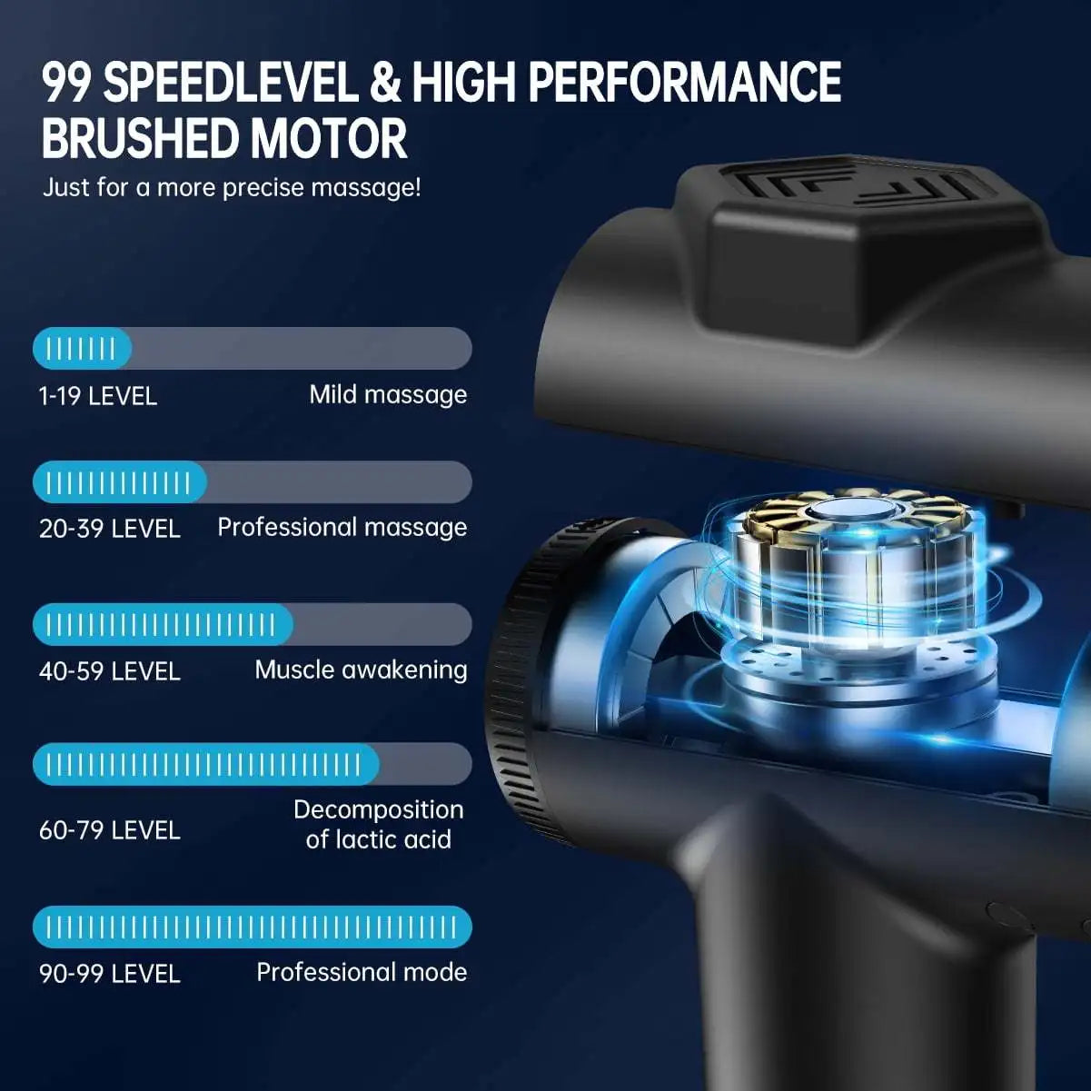 Massage Gun 99-Speed Deep Muscle Percussion Massager with Carry Case Perfect Gift for Athletes and Fitness Enthusiasts