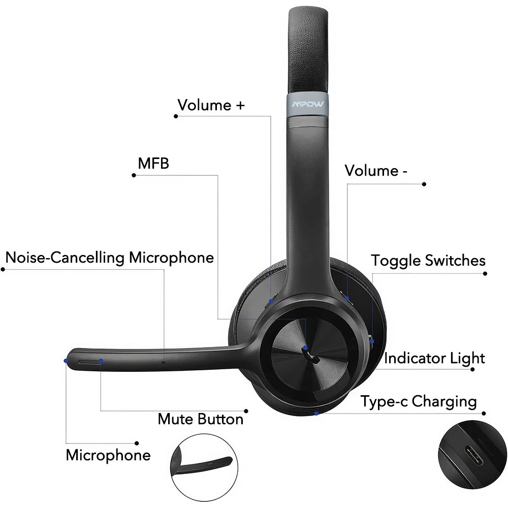 Mpow HC9 Bluetooth 5.3 Headset For Call Center Office Upgraded Wireless Headphones 45H Long Life CVC 8.0 Noise
