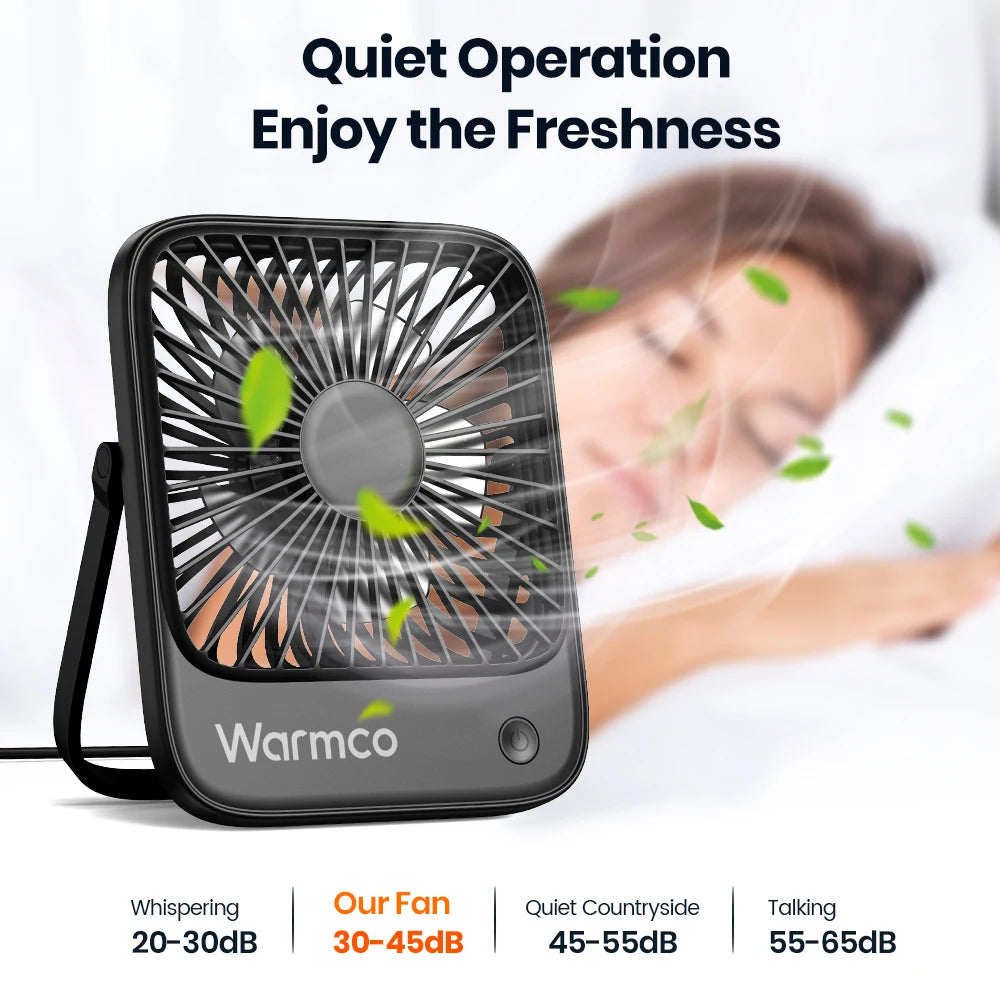 USB Desk Fan 2Pack,USB C Corded Powered Personal Fan,Strong Airflow Quiet,180° Tilt Folding 3 Speeds Wind Small USB