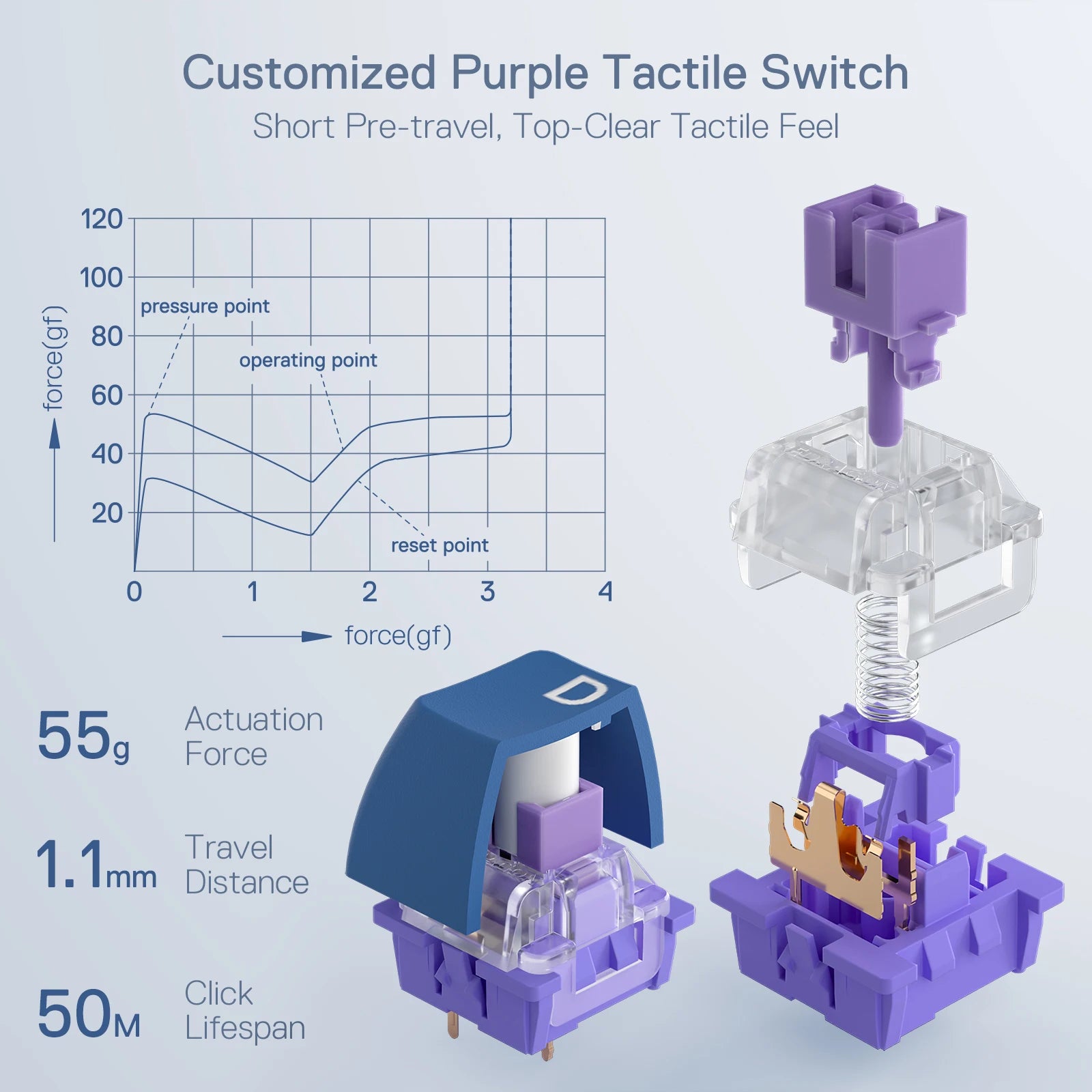 Redragon K656 PRO 3-Mode Wireless RGB Gaming Keyboard 100 Keys Mechanical Keyboard Hot-Swappable Socket Purple Switches