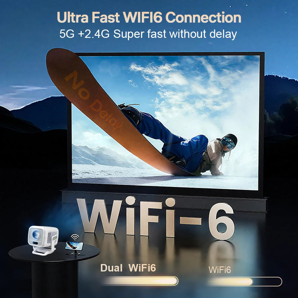 LYNCAST X3 portable mini Projector 1080P Bluetooth5.0 Supports 4K video with 180 degree rotation