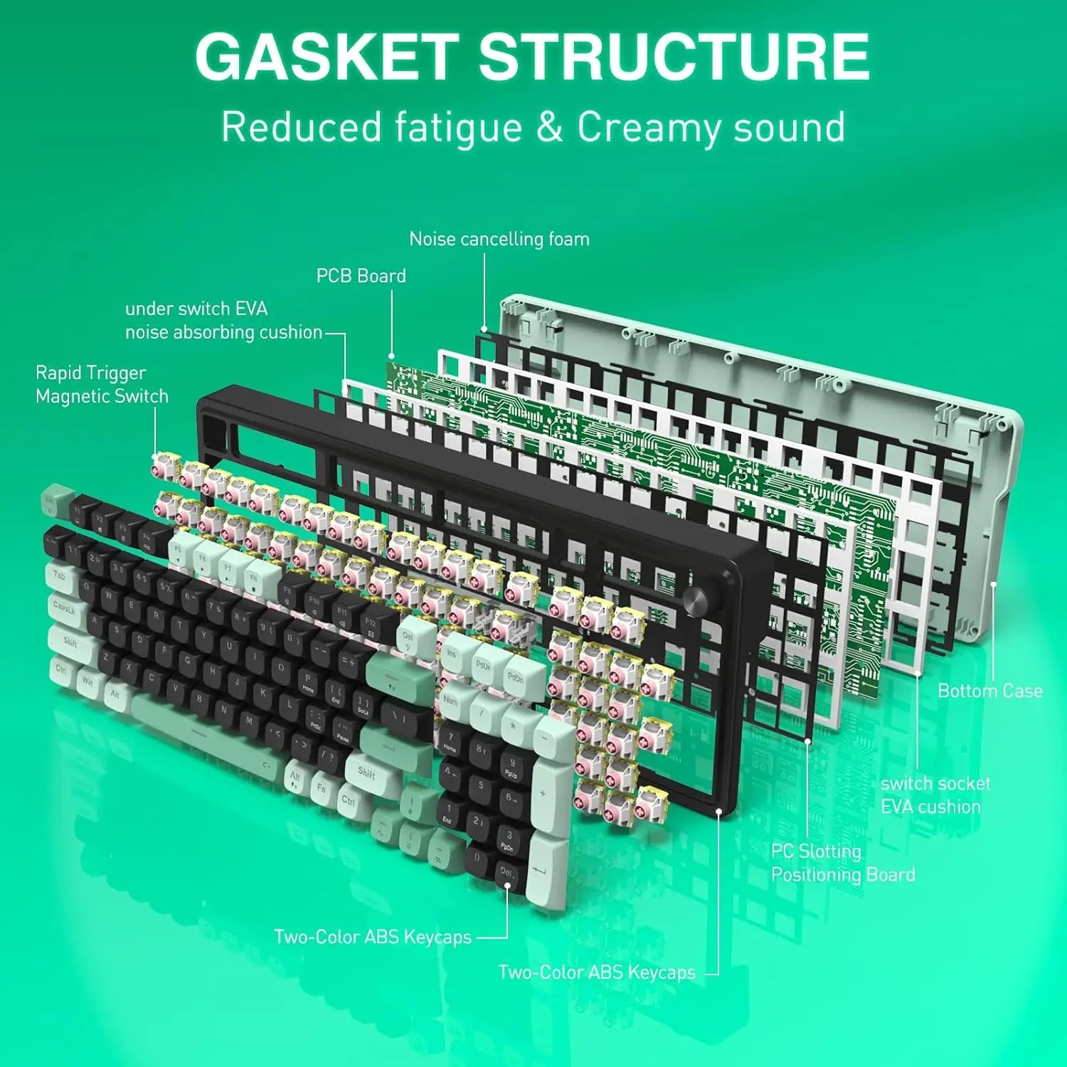 Redragon K686 HE Rapid Trigger Gaming 98 Keys 8K Wired Mechanical Keyboard,Next-Gen UltraMag 100% POM Silky Magnetic