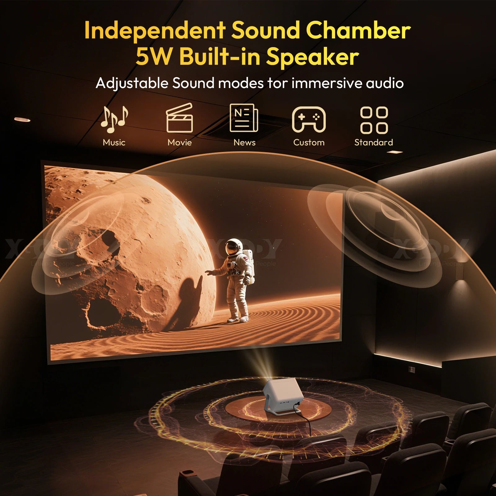 XGODY A6 PRO 650ANSI Auto focus Native 1080P 4K Smart Projector 650 ANSI Android Beamer WiFi6 air mouse Bluetooth Home