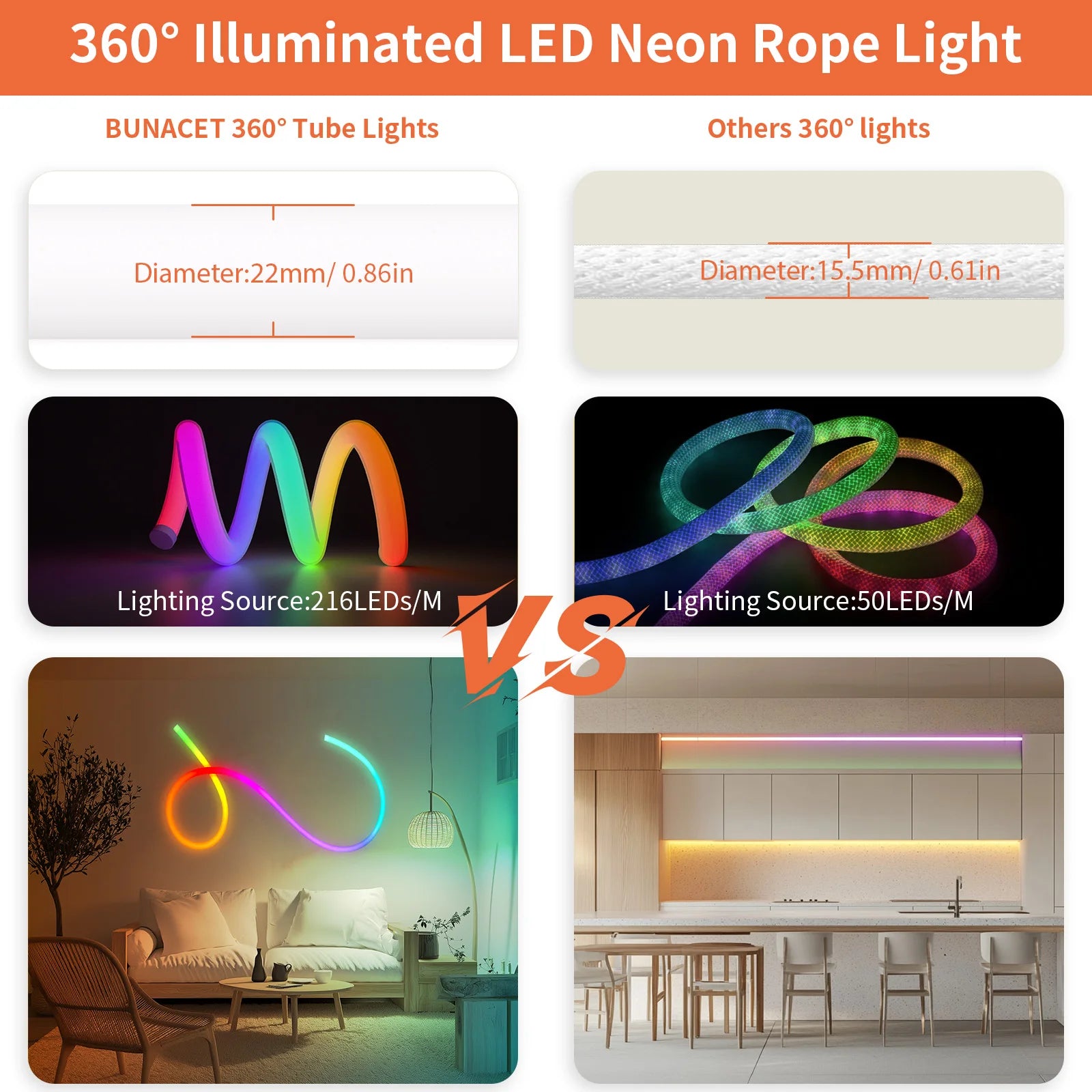 Neon LED Strip 360 Degree Round 216LEDS/M RGBIC Bluetooth Light Flexible IP65 Waterproof Lights for Decor Bedroom