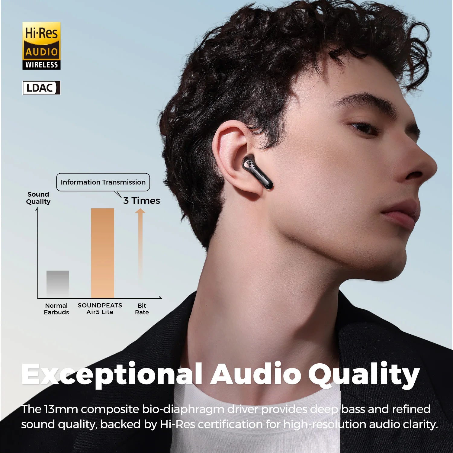 SoundPEATS Air5 Lite Bluetooth V5.4 Earbuds LDAC Hi-Res Audio Wireless Earphone 13mm Driver IPX5 Waterproof,Multipoint