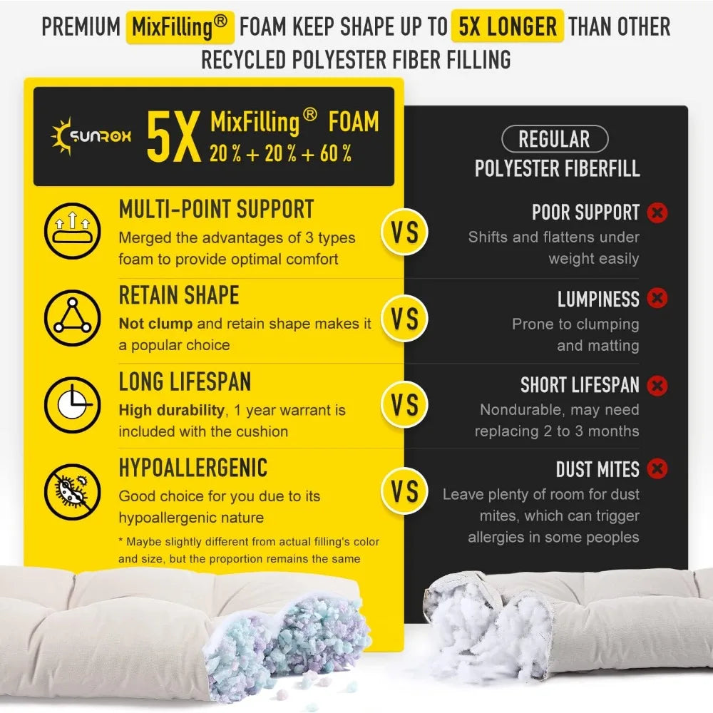 LokGrip Non Slip Tufted Memory Foam Bench Cushion FadeShield Water Resistant Durable Thicken Outdoor/Indoor Bench Seat