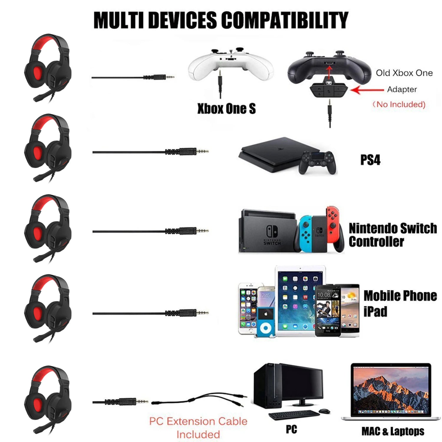 NUBWO U3 Xbox One PS4 Gaming Headset PC Mic Laptop Computer Stereo Headphones with Microphone for Playstation 4Xbox 1