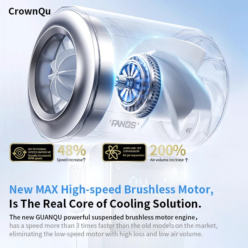 Mini Handheld Fan 4000mAh Pocket Portable High-speed Brushless Motor With Digital Display Outdoor Travel Cooling Turbo